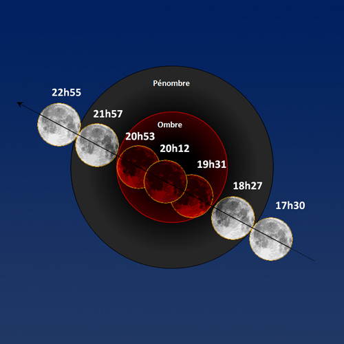 Eclipse1