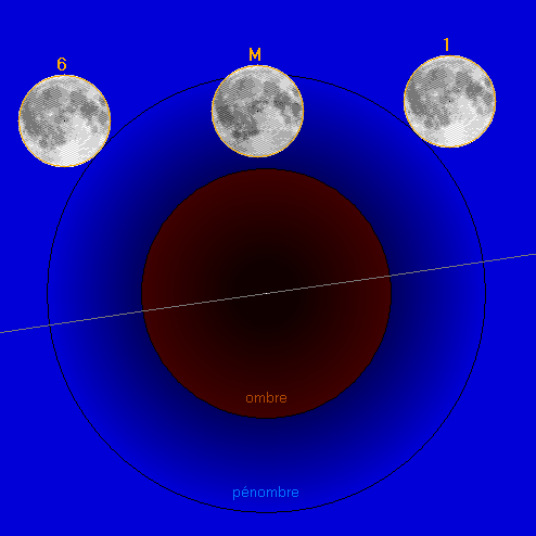 EclipseLune10012020-2