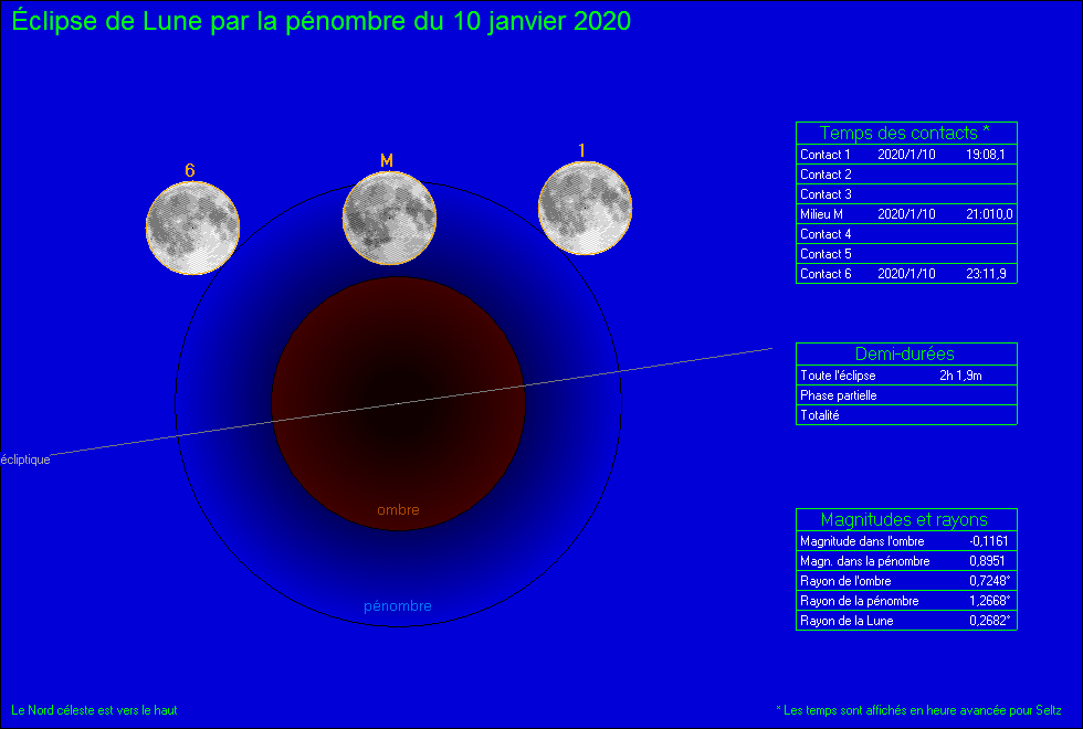 EclipseLune10012020